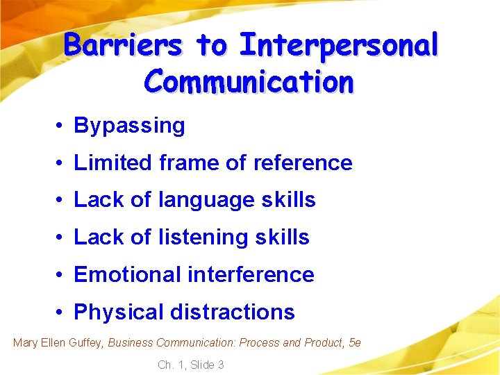 Barriers to Interpersonal Communication • Bypassing • Limited frame of reference • Lack of