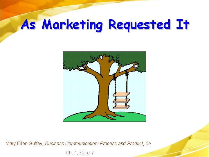 As Marketing Requested It Mary Ellen Guffey, Business Communication: Process and Product, 5 e