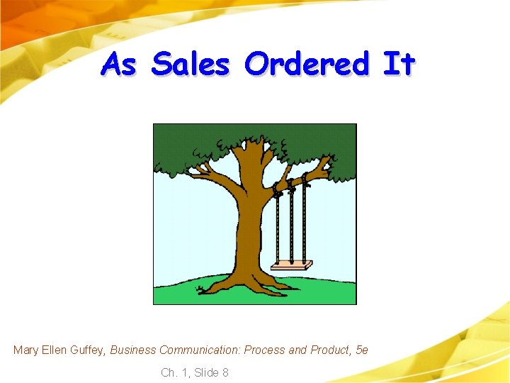 As Sales Ordered It Mary Ellen Guffey, Business Communication: Process and Product, 5 e