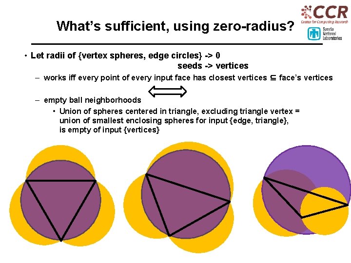 What’s sufficient, using zero-radius? • Let radii of {vertex spheres, edge circles} -> 0