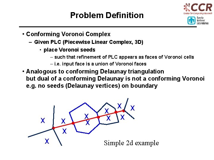 Problem Definition • Conforming Voronoi Complex – Given PLC (Piecewise Linear Complex, 3 D)