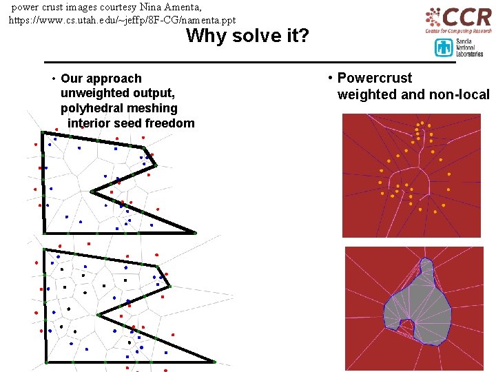 power crust images courtesy Nina Amenta, https: //www. cs. utah. edu/~jeffp/8 F-CG/namenta. ppt Why