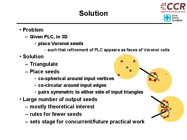 Solution • Problem – Given PLC, in 3 D • place Voronoi seeds –