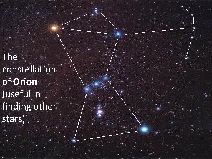 The constellation of Orion (useful in finding other stars) 