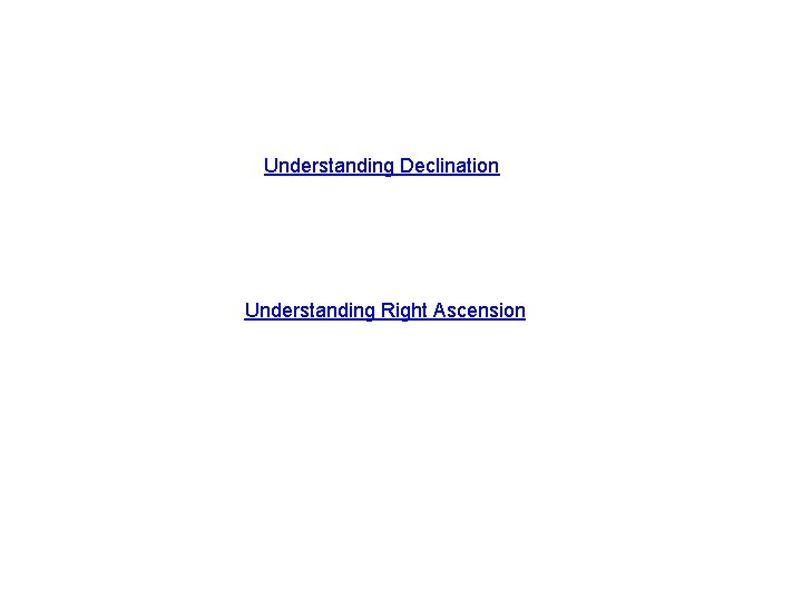 Understanding Declination Understanding Right Ascension 