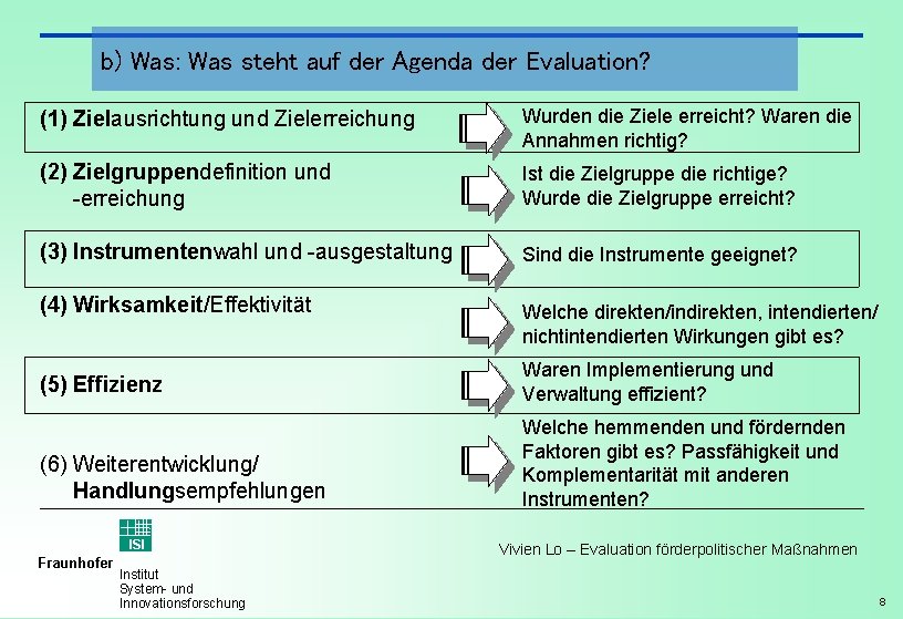 b) Was: Was steht auf der Agenda der Evaluation? (1) Zielausrichtung und Zielerreichung Wurden