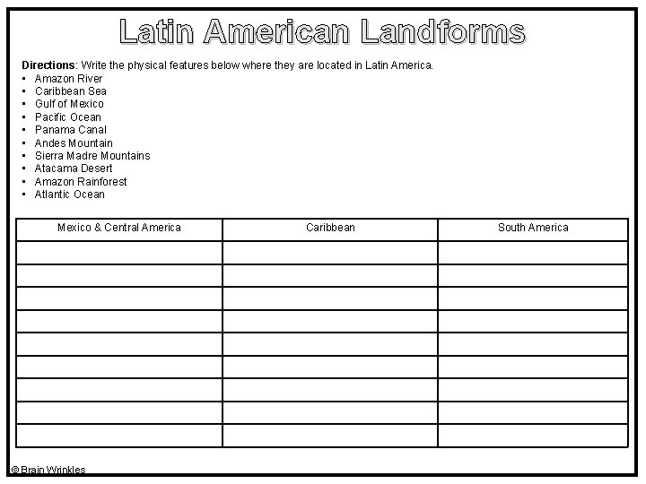 Latin American Landforms Directions: Write the physical features below where they are located in