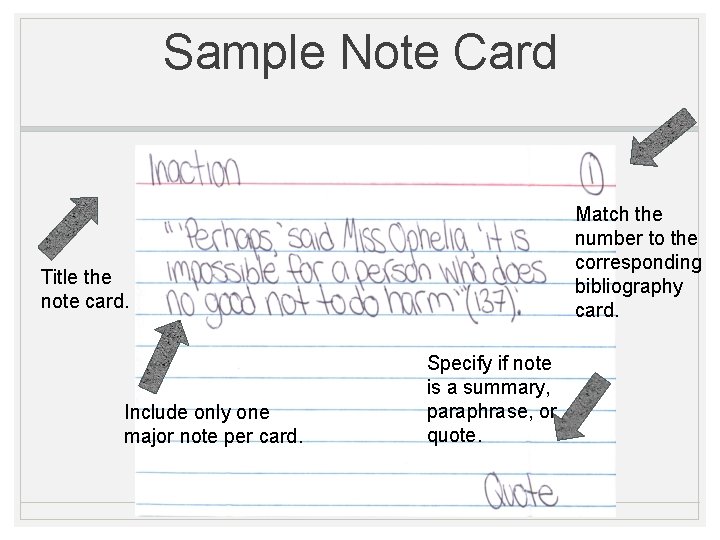 Sample Note Card Match the number to the corresponding bibliography card. Title the note