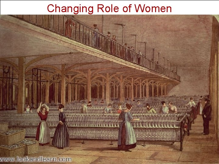 Changing Role of Women 