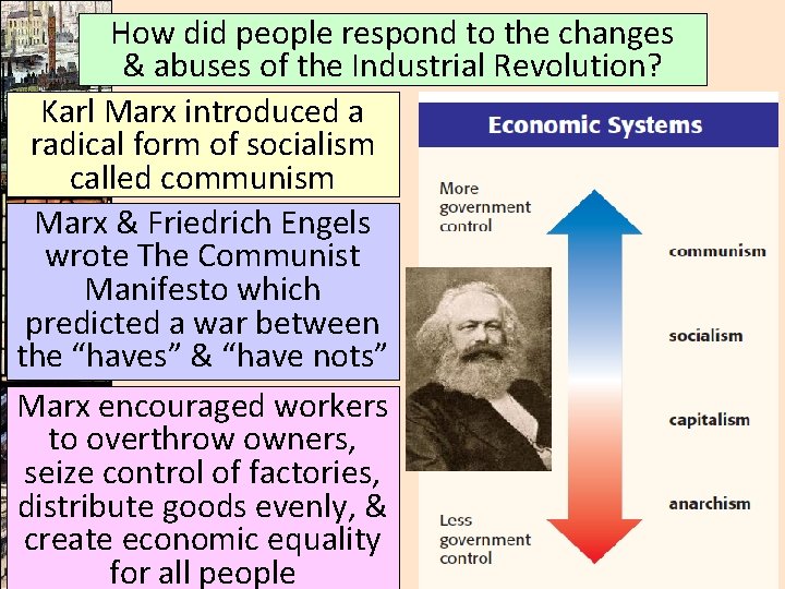 How did people respond to the changes & abuses of the Industrial Revolution? Karl