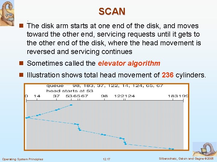 SCAN n The disk arm starts at one end of the disk, and moves