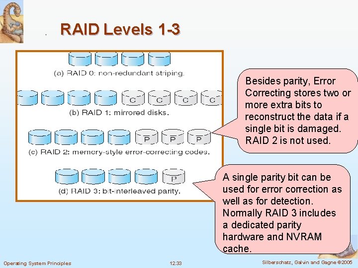 RAID Levels 1 -3 Besides parity, Error Correcting stores two or more extra bits