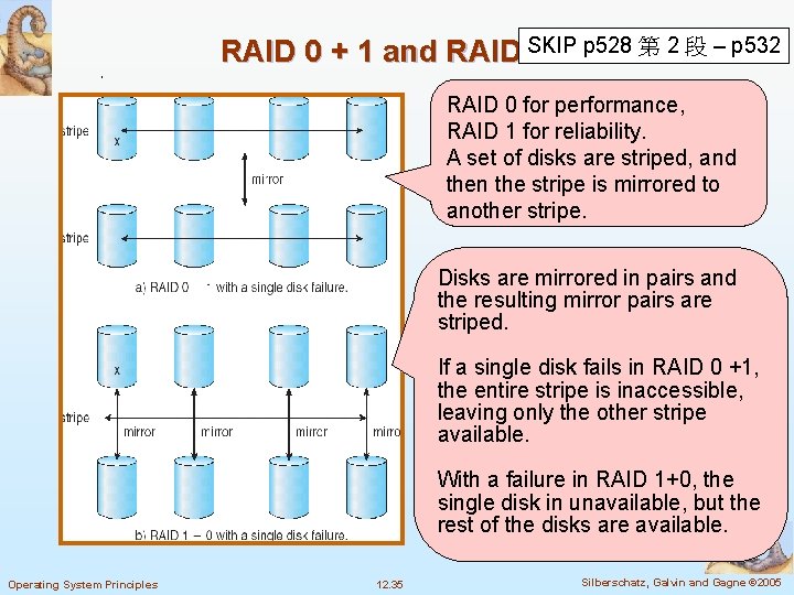 p 528 第 2 段 – p 532 RAID 0 + 1 and RAID