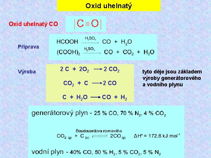 Oxid uhelnatý CO Příprava Výroba 2 C + 2 O 2 2 CO 2