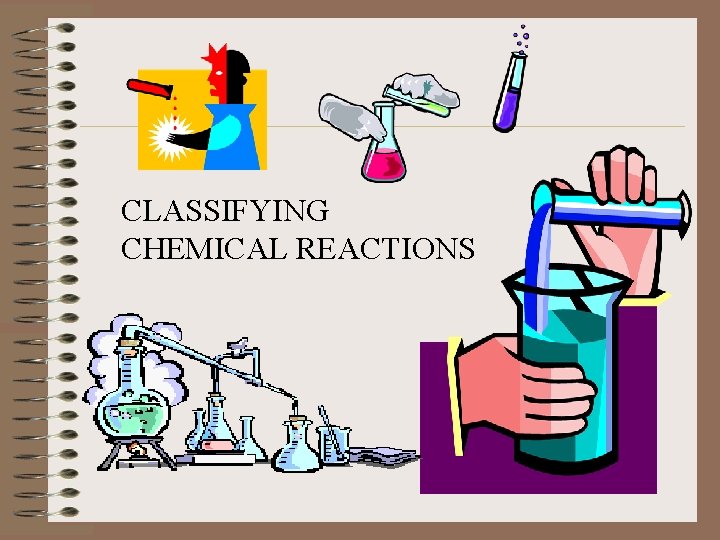 CLASSIFYING CHEMICAL REACTIONS 