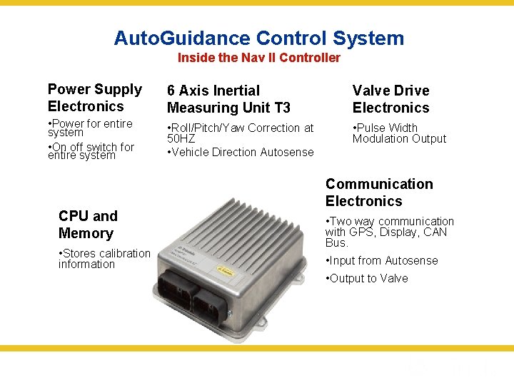 Auto. Guidance Control System Inside the Nav II Controller Power Supply Electronics 6 Axis