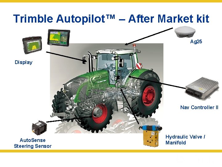 Trimble Autopilot™ – After Market kit Ag 25 Display Nav Controller II Auto. Sense