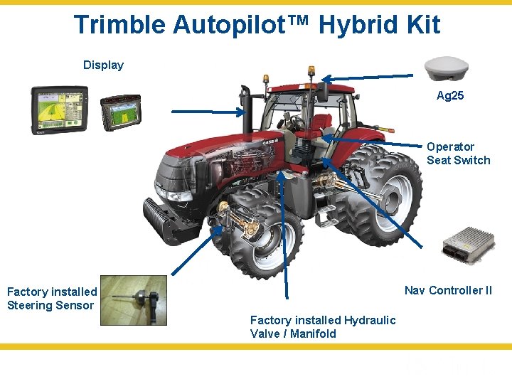 Trimble Autopilot™ Hybrid Kit Display Ag 25 Operator Seat Switch Nav Controller II Factory