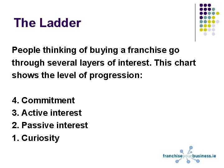 The Ladder People thinking of buying a franchise go through several layers of interest.