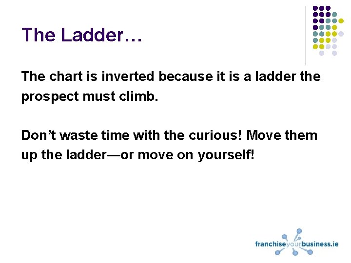 The Ladder… The chart is inverted because it is a ladder the prospect must