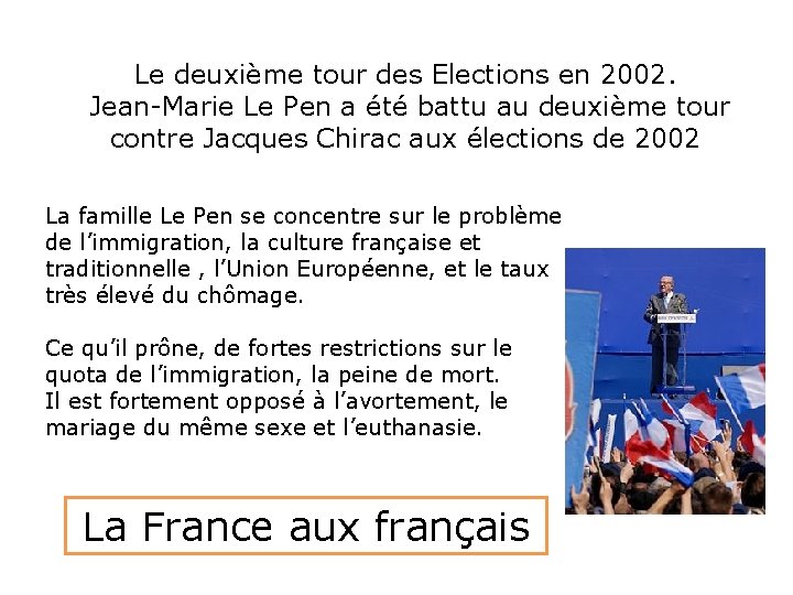 Le deuxième tour des Elections en 2002. Jean-Marie Le Pen a été battu au