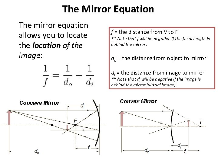 The Mirror Equation The mirror equation allows you to locate the location of the