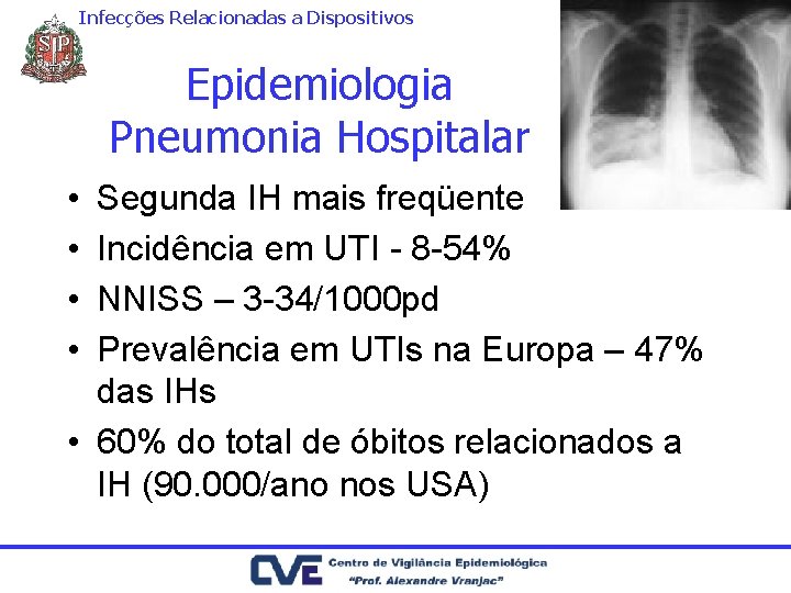 Infecções Relacionadas a Dispositivos Epidemiologia Pneumonia Hospitalar • • Segunda IH mais freqüente Incidência