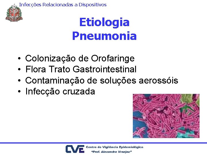 Infecções Relacionadas a Dispositivos Etiologia Pneumonia • • Colonização de Orofaringe Flora Trato Gastrointestinal