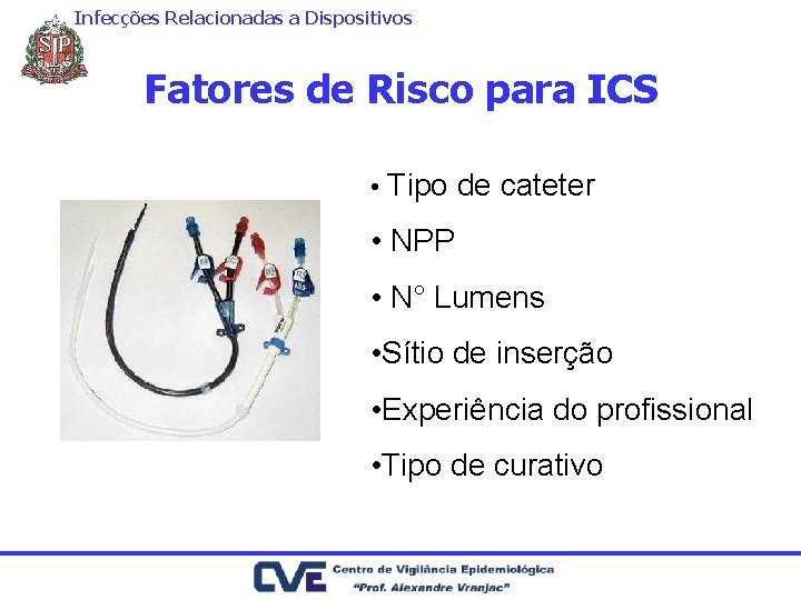 Infecções Relacionadas a Dispositivos Fatores de Risco para ICS • Tipo de cateter •