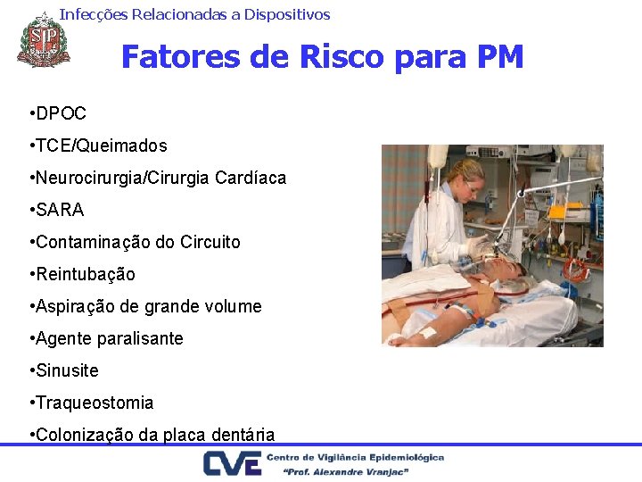 Infecções Relacionadas a Dispositivos Fatores de Risco para PM • DPOC • TCE/Queimados •