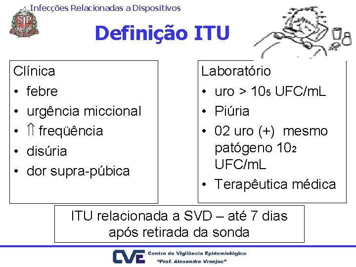 Infecções Relacionadas a Dispositivos Definição ITU Clínica • febre • urgência miccional • freqüência