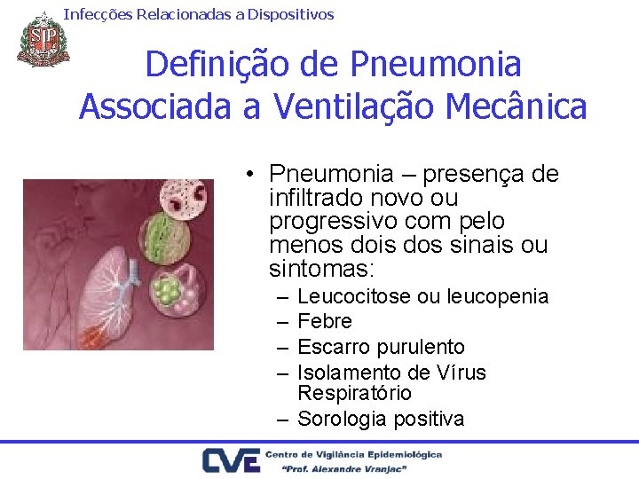 Infecções Relacionadas a Dispositivos Definição de Pneumonia Associada a Ventilação Mecânica • Pneumonia –