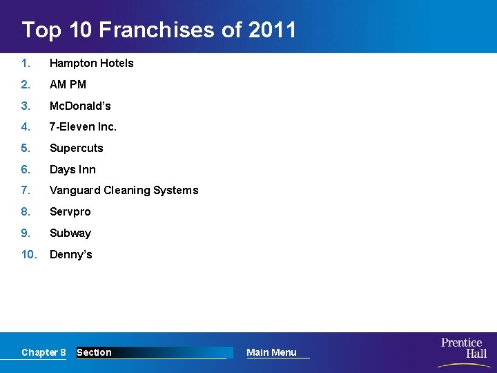 Top 10 Franchises of 2011 1. Hampton Hotels 2. AM PM 3. Mc. Donald’s