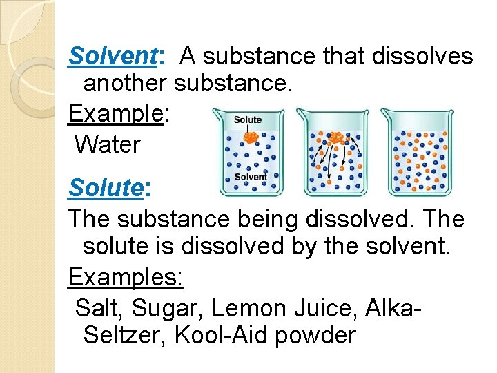 Solvent: A substance that dissolves another substance. Example: Water Solute: The substance being dissolved.