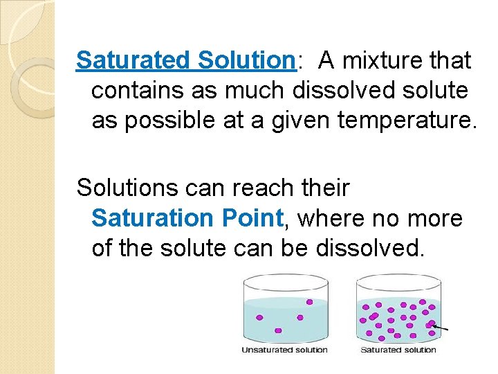 Saturated Solution: A mixture that contains as much dissolved solute as possible at a