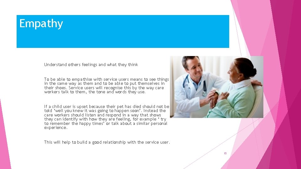 Empathy Understand others feelings and what they think To be able to empathise with