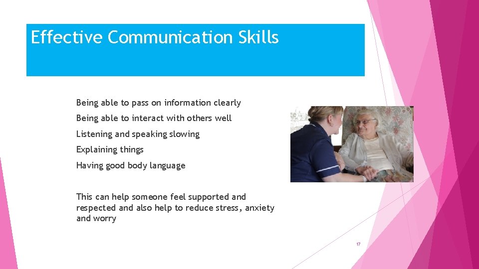 Effective Communication Skills Being able to pass on information clearly Being able to interact