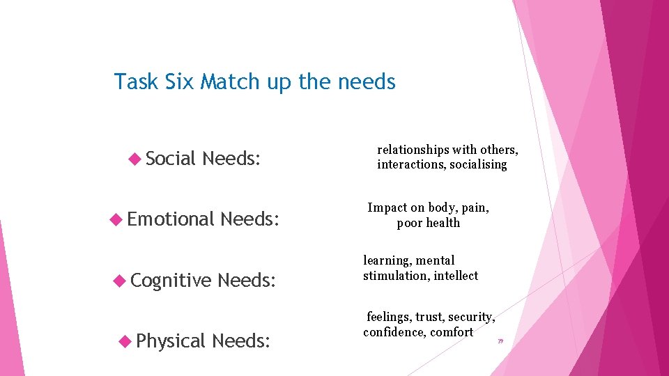 Task Six Match up the needs Social Needs: Emotional Cognitive Physical Needs: relationships with