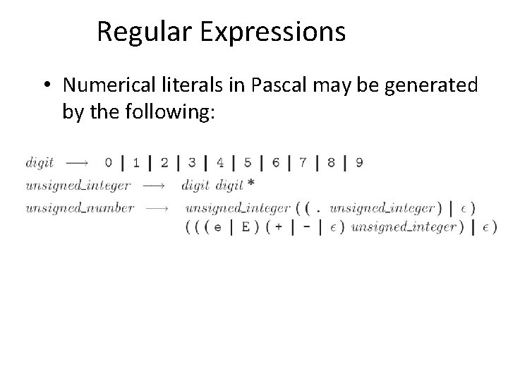 Regular Expressions • Numerical literals in Pascal may be generated by the following: 