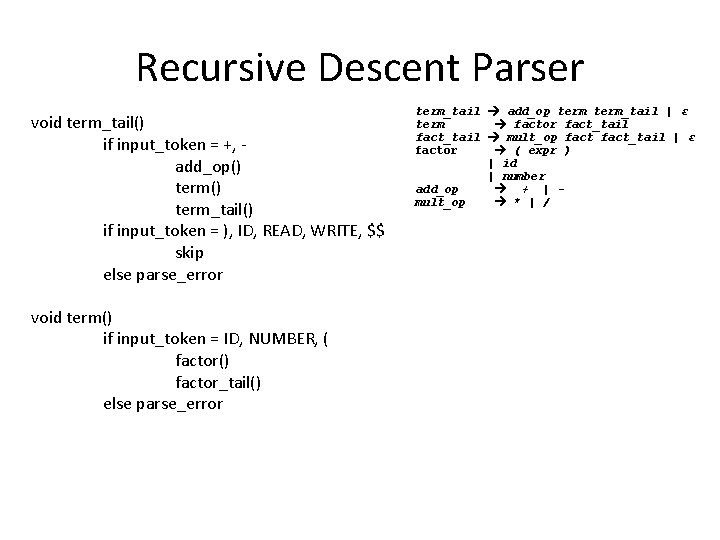 Recursive Descent Parser void term_tail() if input_token = +, add_op() term_tail() if input_token =