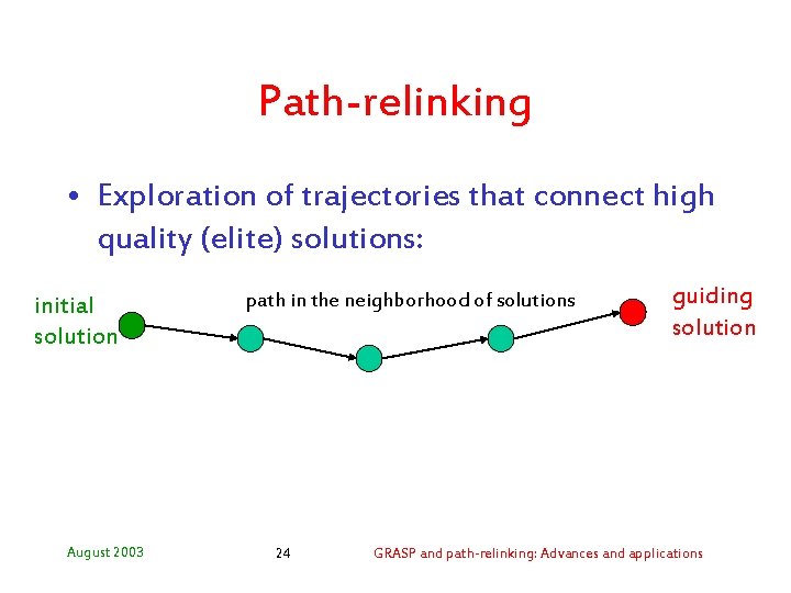 Path-relinking • Exploration of trajectories that connect high quality (elite) solutions: initial solution August