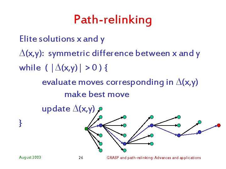 Path-relinking Elite solutions x and y (x, y): symmetric difference between x and y