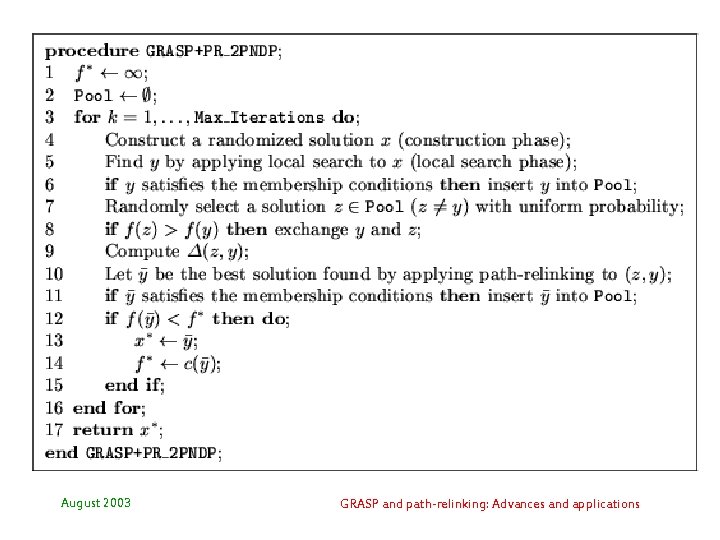 August 2003 GRASP and path-relinking: Advances and applications 