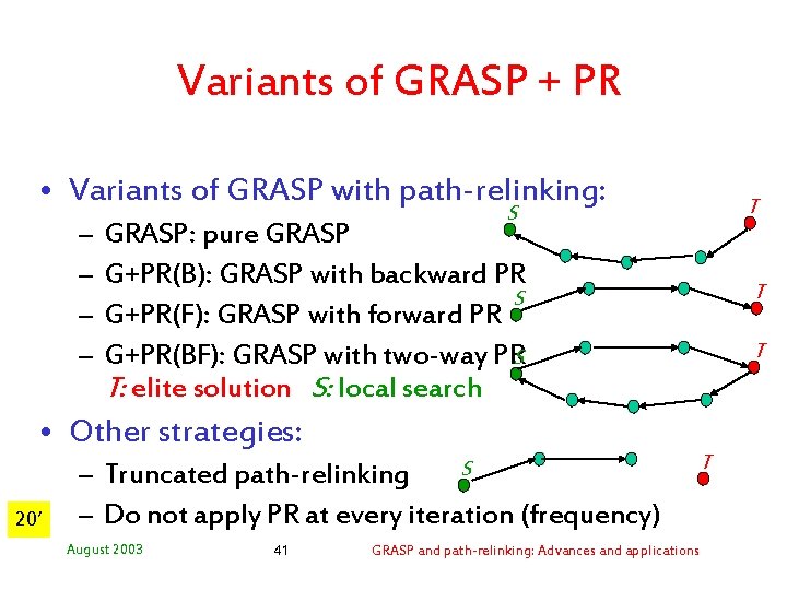 Variants of GRASP + PR • Variants of GRASP with path-relinking: – – GRASP: