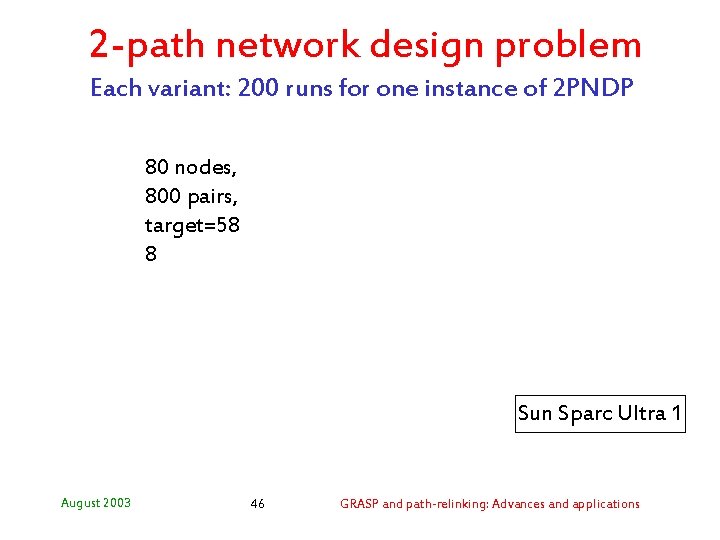 2 -path network design problem Each variant: 200 runs for one instance of 2