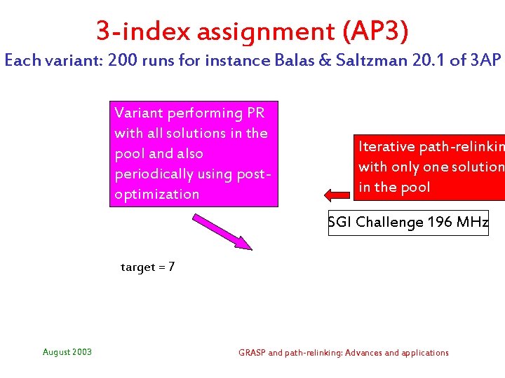 3 -index assignment (AP 3) Each variant: 200 runs for instance Balas & Saltzman