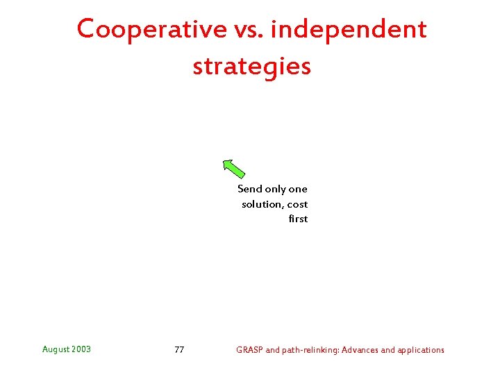 Cooperative vs. independent strategies Send only one solution, cost first August 2003 77 GRASP