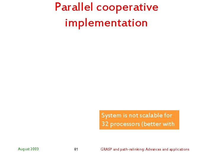 Parallel cooperative implementation System is not scalable for 32 processors (better with 16) August