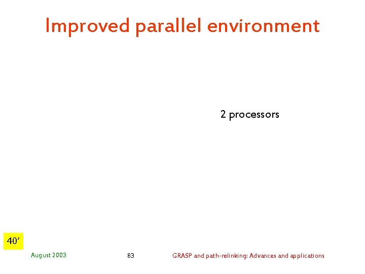 Improved parallel environment 2 processors 40’ August 2003 83 GRASP and path-relinking: Advances and