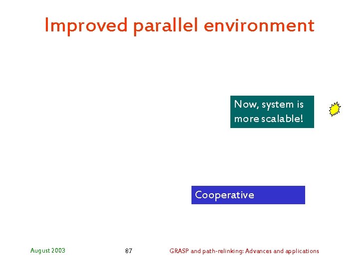 Improved parallel environment Now, system is more scalable! Cooperative strategies August 2003 87 GRASP